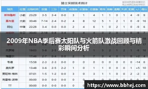 2009年NBA季后赛太阳队与火箭队激战回顾与精彩瞬间分析